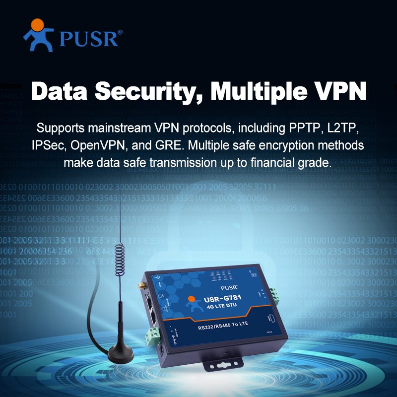 USR-G781-E EMEA & APAC Version Industrial Cellular Modem 4G LTE Serial Modem With SIM Card Ethernet Port